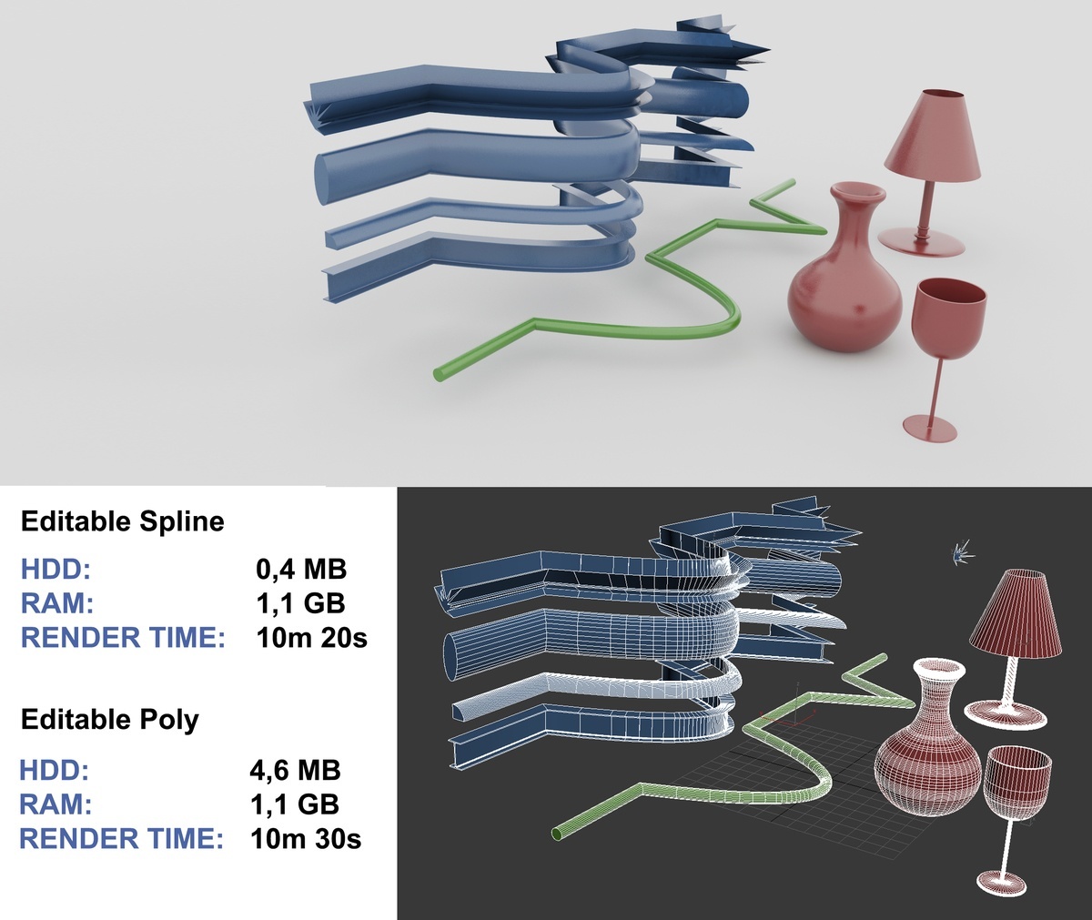 11 - How to Optimize Scenes in 3Ds Max - Editable Spline vs Poly Comparison