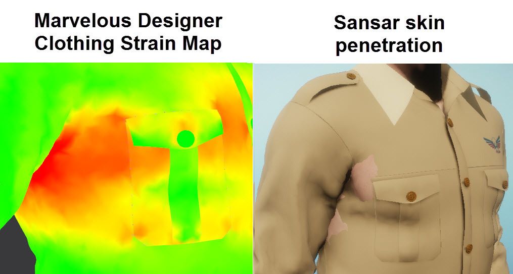 Marvelous Designer Sansar Clothing Skin Penetration